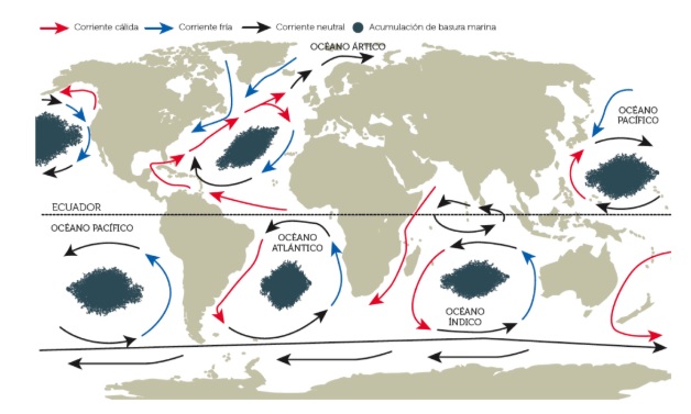 defensa Hueso rastro Islas de plástico | Anellides